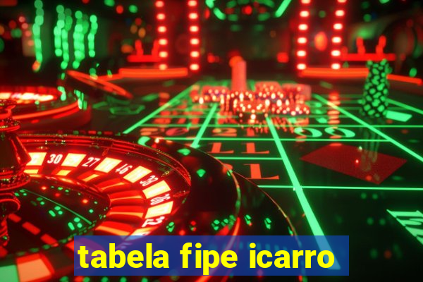 tabela fipe icarro